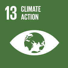 Climate Change – United Nations Sustainable Development